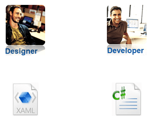 Designer vs Developer Figure 11 - Designer vs. Developer